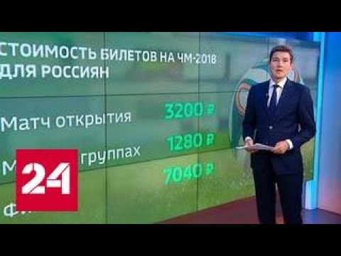 2018. gada FIFA pasaules kausa izcīņa
