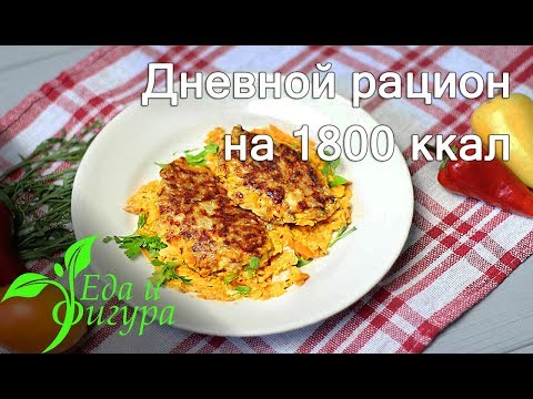Quante calorie devi mangiare al giorno per perdere peso