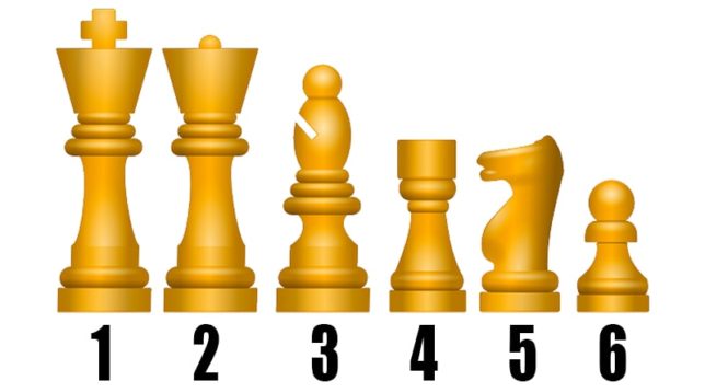 Šachové figurky